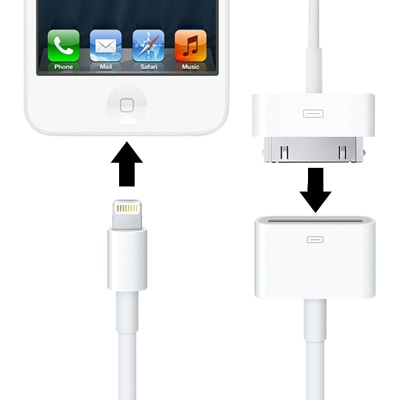 Adapter iPhone 4 naar 6 - Bestel op 24hshop.nl