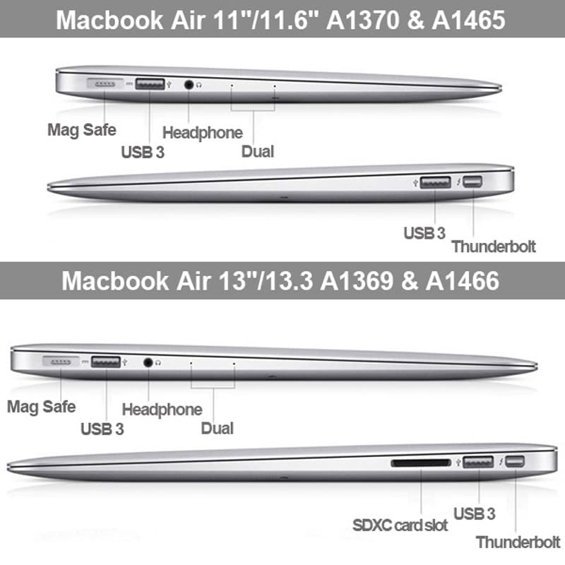 Matte beschermcase Macbook Air 13.3