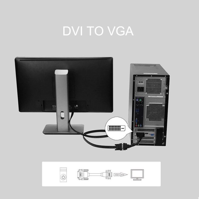 DVI-D naar VGA Adapter