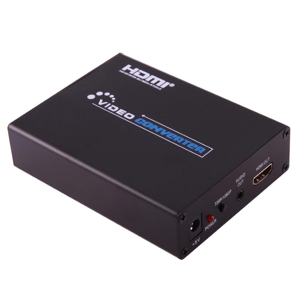 Videoconverter – van SCART naar HDMI