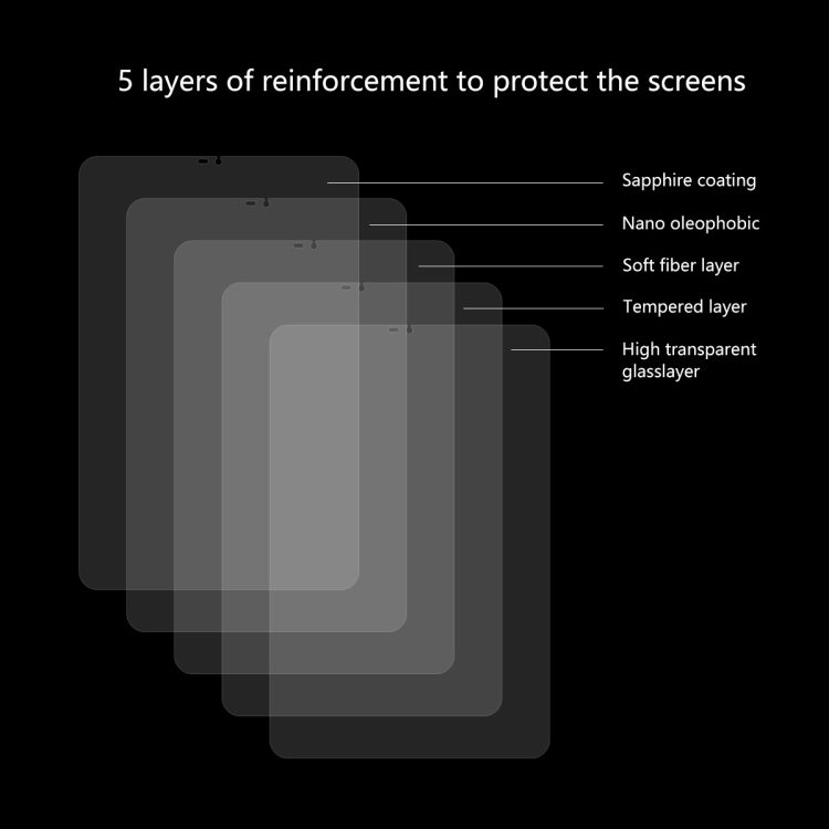 ENKAY temperatuur screen protector Samsung Galaxy Tab S4 10.5 2018