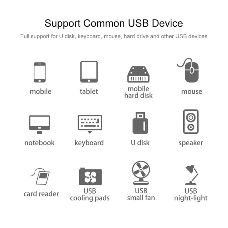 USBhubb + Kaartlezer USB 3.0