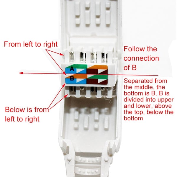 Gereedschapsvrije RJ-45 modulaire connector STP Cat6a - Netwerkconnector zonder gereedschap
