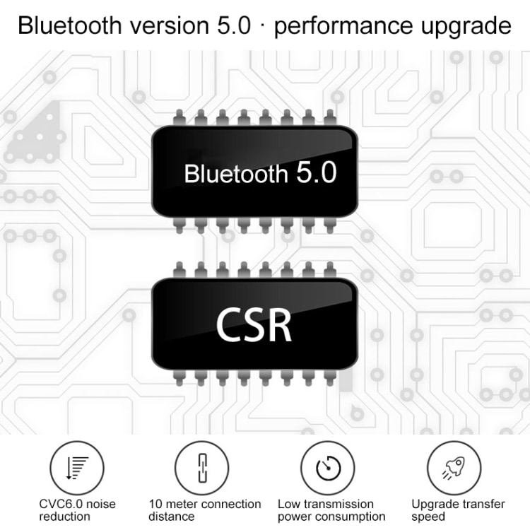 Bluetooth Handsfree V5.0 Sport CSR Chip 10min snellader