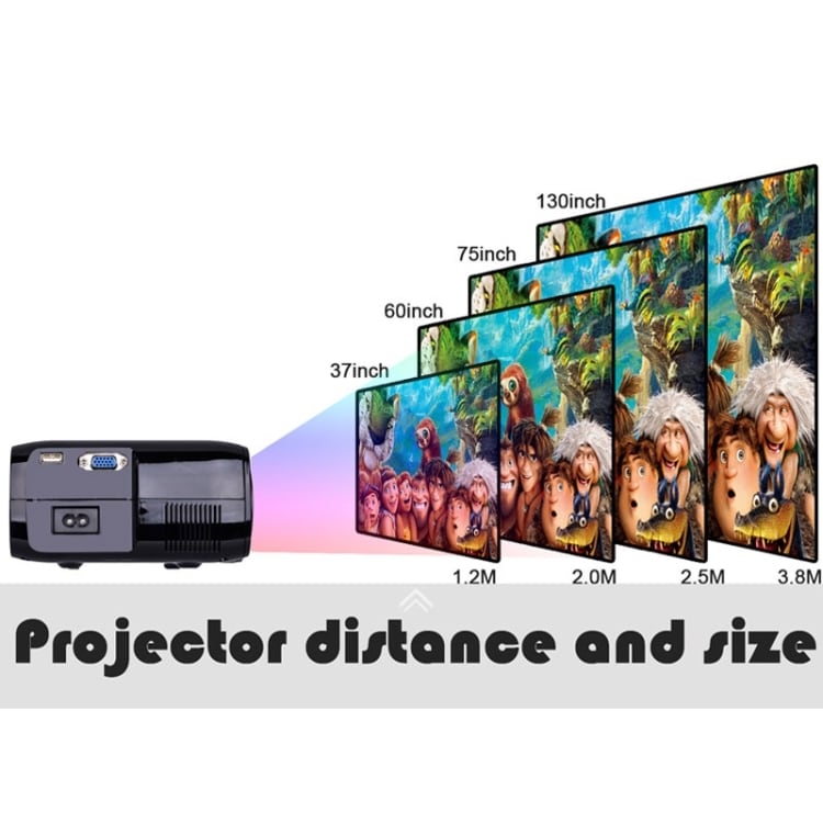 Projector Mini LED HD 1080P