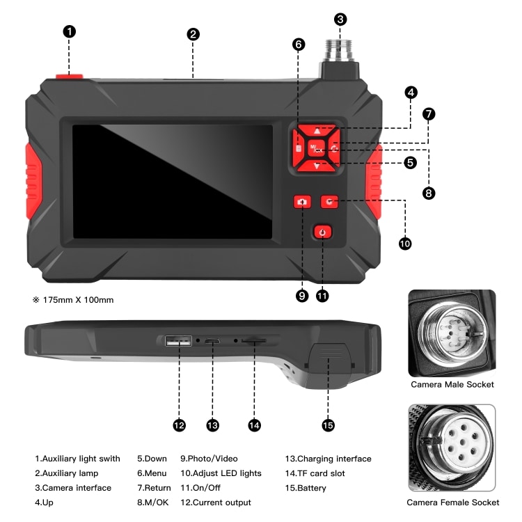 Waterdichte inspectiecamera dual camera met 4.3" display 3m1