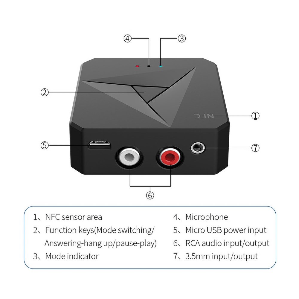 Bluetooth Audio-adapter  met NFC